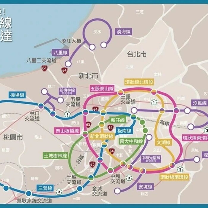 公共建設＝房價保證？新北四環八線再揭「建設即炒房」鐵律！左手蓋捷運、右手賣地還債，居住正義??