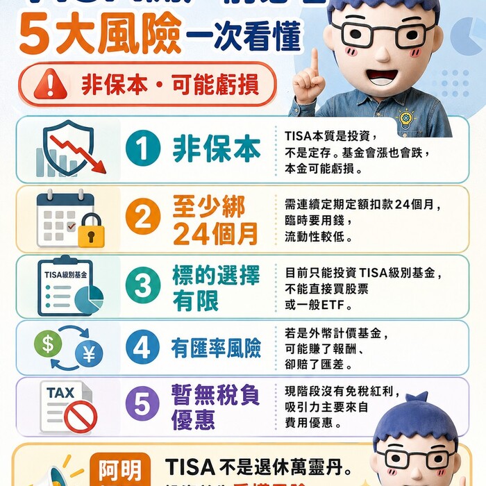 別被「退休小豬撲滿」沖昏頭！TISA開戶前必看「5大風險」 專家警告：非保本、可能虧損