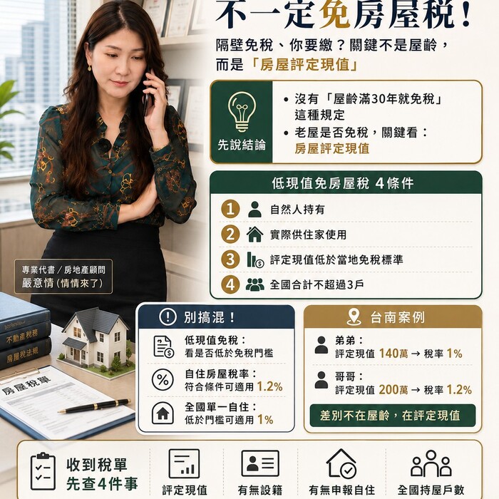 30年老屋不一定免房屋稅！鄰居沒稅單、你卻要繳 關鍵藏在「評定現值」