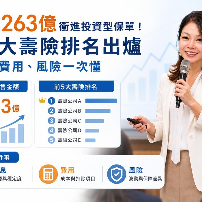 保險達人》半年4263億衝進投資型保單！前5大壽險排名出爐　配息、費用、風險一次懂