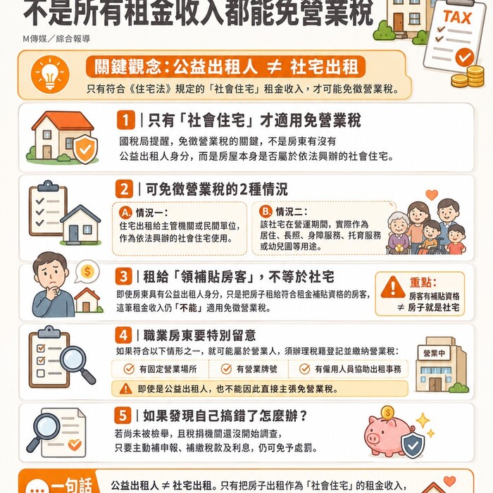公益出租人注意！不是所有租金收入都能免營業稅