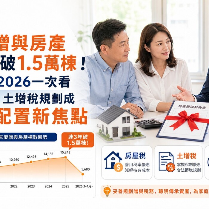 夫妻贈與房產連3年破1.5萬棟！2020-2026一次看　房屋稅、土增稅規劃成資產配置新焦點
