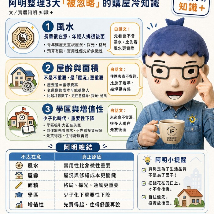 買房最不在意什麼？阿明幫你整理3大「被忽略」的購屋冷知識