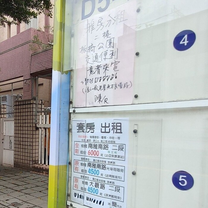 北市租補房客租金 這區套房月租中位數近2萬  台北租補房客中山區最多  萬元內租金這四區有望