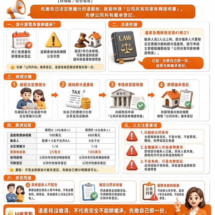 遺產稅沒繳清也能辦繼承！「部分繳納」先辦公同共有，不怕被罰錢