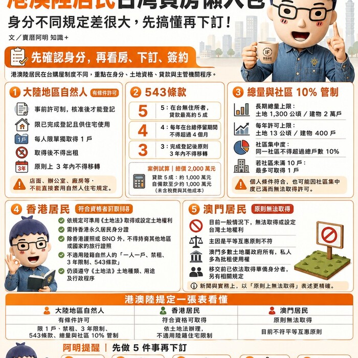港澳陸居民台灣買房懶人包｜身分不同規定差很大，先搞懂再下訂！