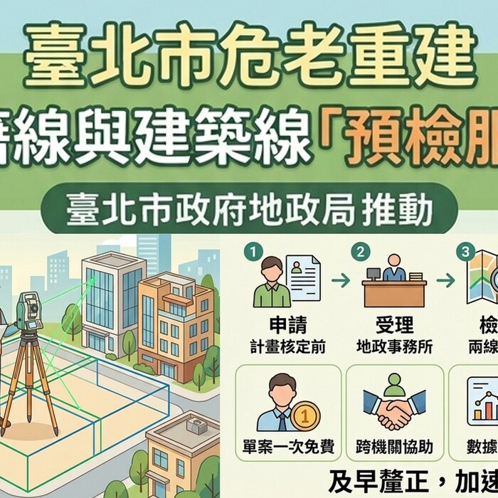 危老重建不必乾等！北市首創「地籍線與建築線預檢」免費申請 加速老屋改建