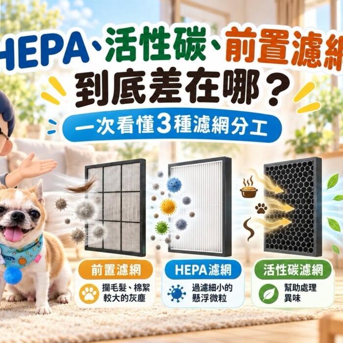 HEPA、活性碳、前置濾網到底差在哪？一次看懂3種濾網分工