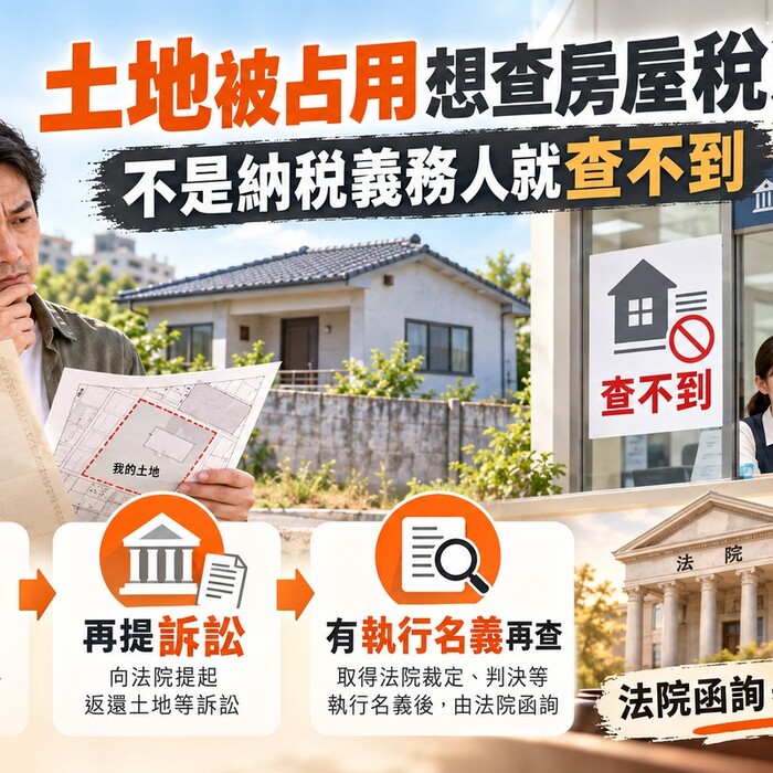 土地被占用想查房屋稅籍？稅務局：不是納稅義務人就查不到 地主崩潰「那是我家的地耶」