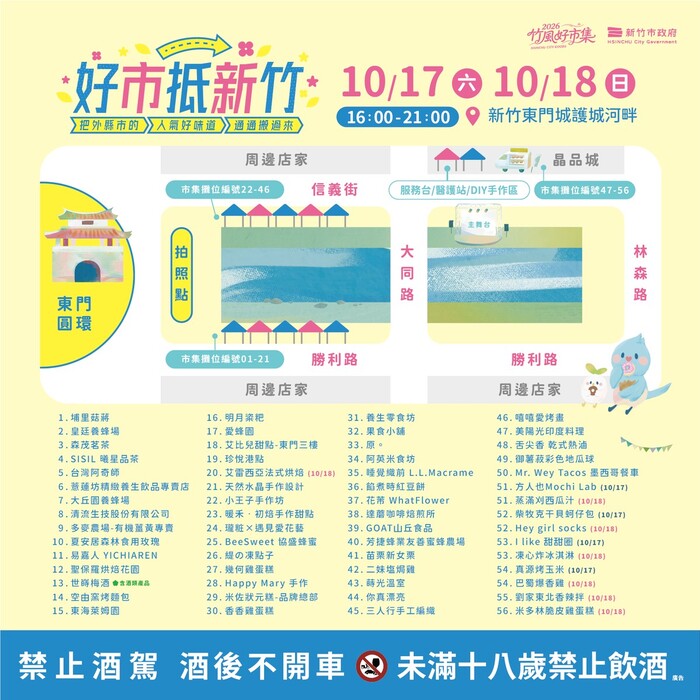 新竹週末美食市集10／17登場！4縣市特色美食齊聚護城河　消費滿百抽Gogoro、iPhone 18 Pro