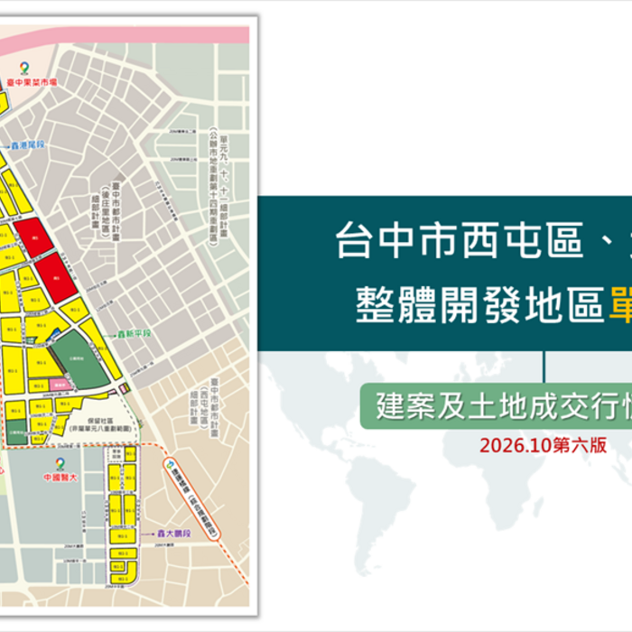 西屯區、北屯區單元八建案及土地成交行情地圖【第六版-115年10月】
