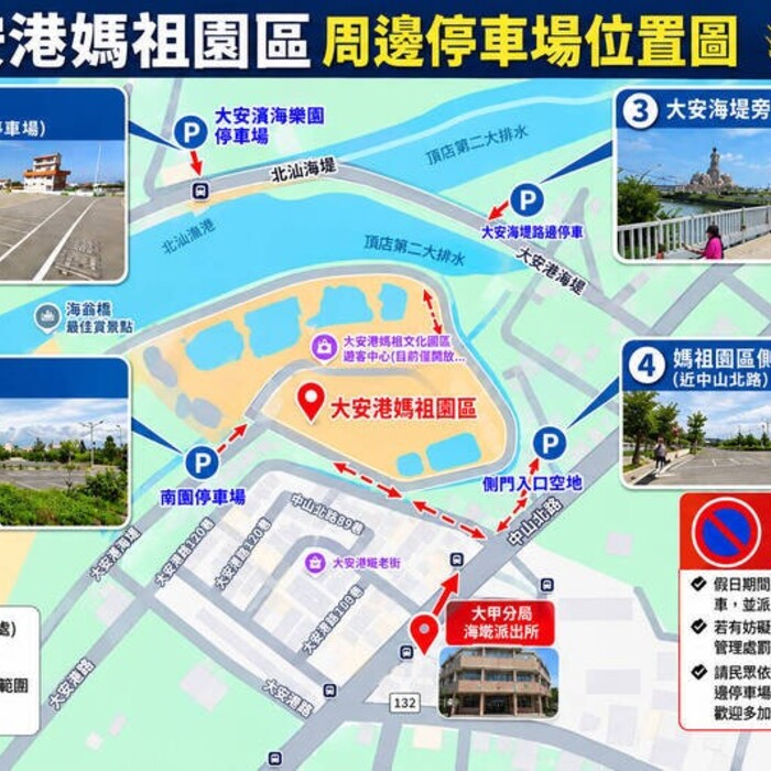 53.6公尺媽祖坐鎮大安港！2天吸5.8萬人朝聖　假日車潮湧入、警方提醒白線停車陷阱