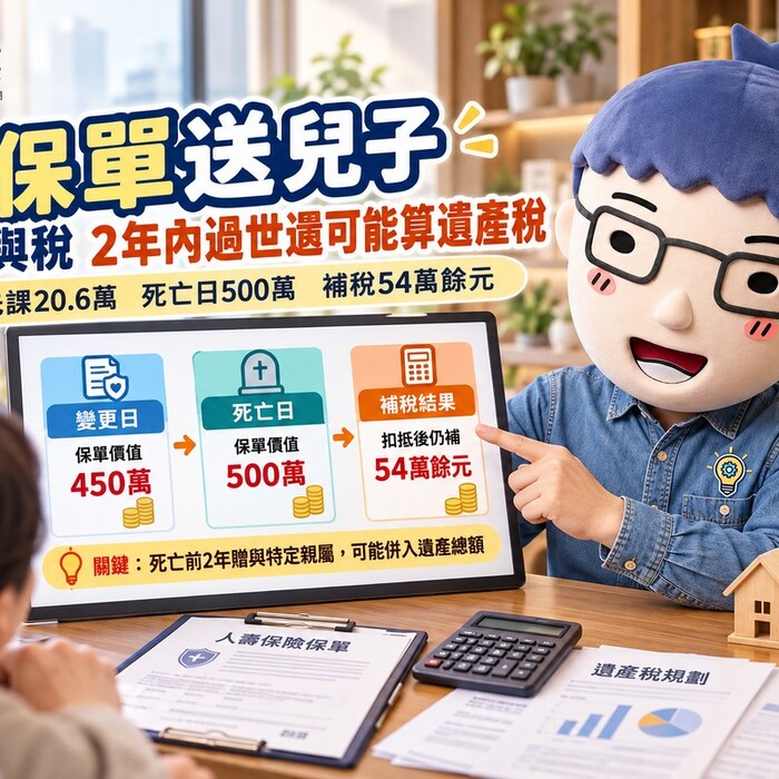 爸爸把保單送兒子！贈與稅繳20.6萬仍不夠　8個月後過世再補54萬遺產稅