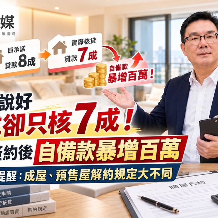 房貸說好8成卻只核7成！買房簽約後自備款暴增百萬　呂崑富提醒：成屋、預售屋解約規定大不同