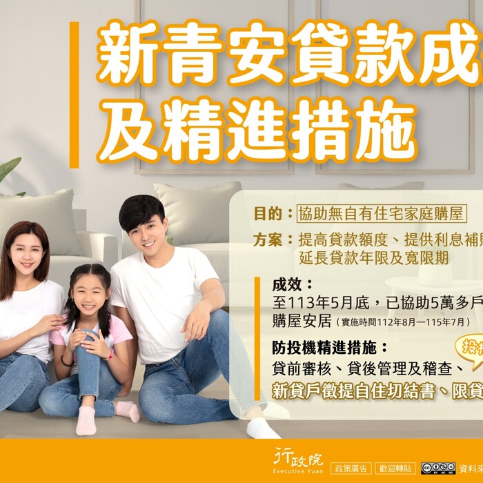 首購買房可以出租嗎？一般房貸 vs 新青安「限自住」規定詳解，小心利息補貼被收回