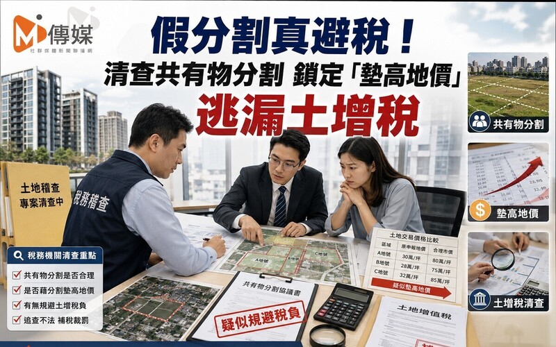 假分割真避稅！清查共有物分割 鎖定「墊高地價」逃漏土增稅