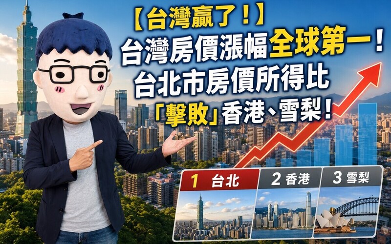 【台灣贏了！】台灣房價漲幅全球第一！台北市房價所得比「擊敗」香港、雪梨！